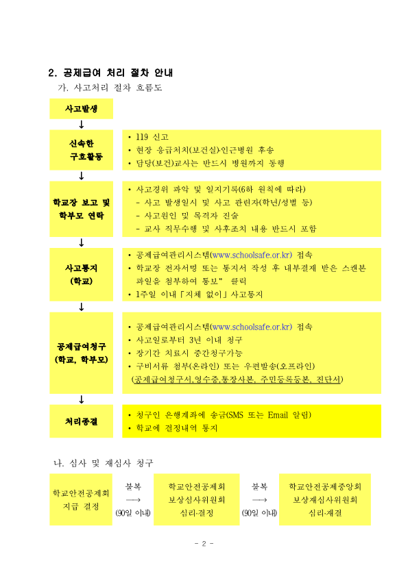 학교안전공제회 업무안내_2.png