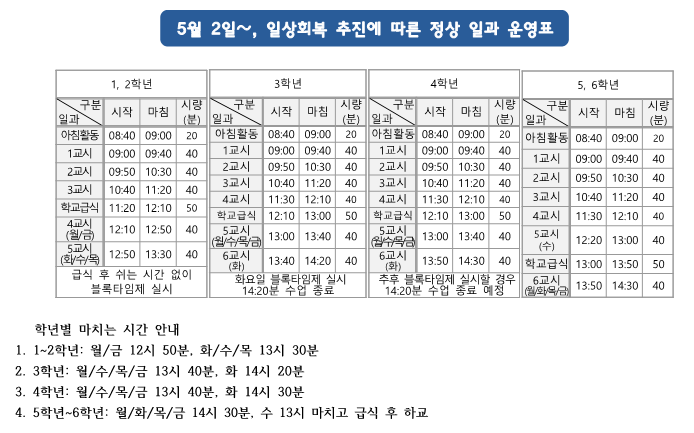 일상회복 추진에 따른 정상 일과 운영표_2.png