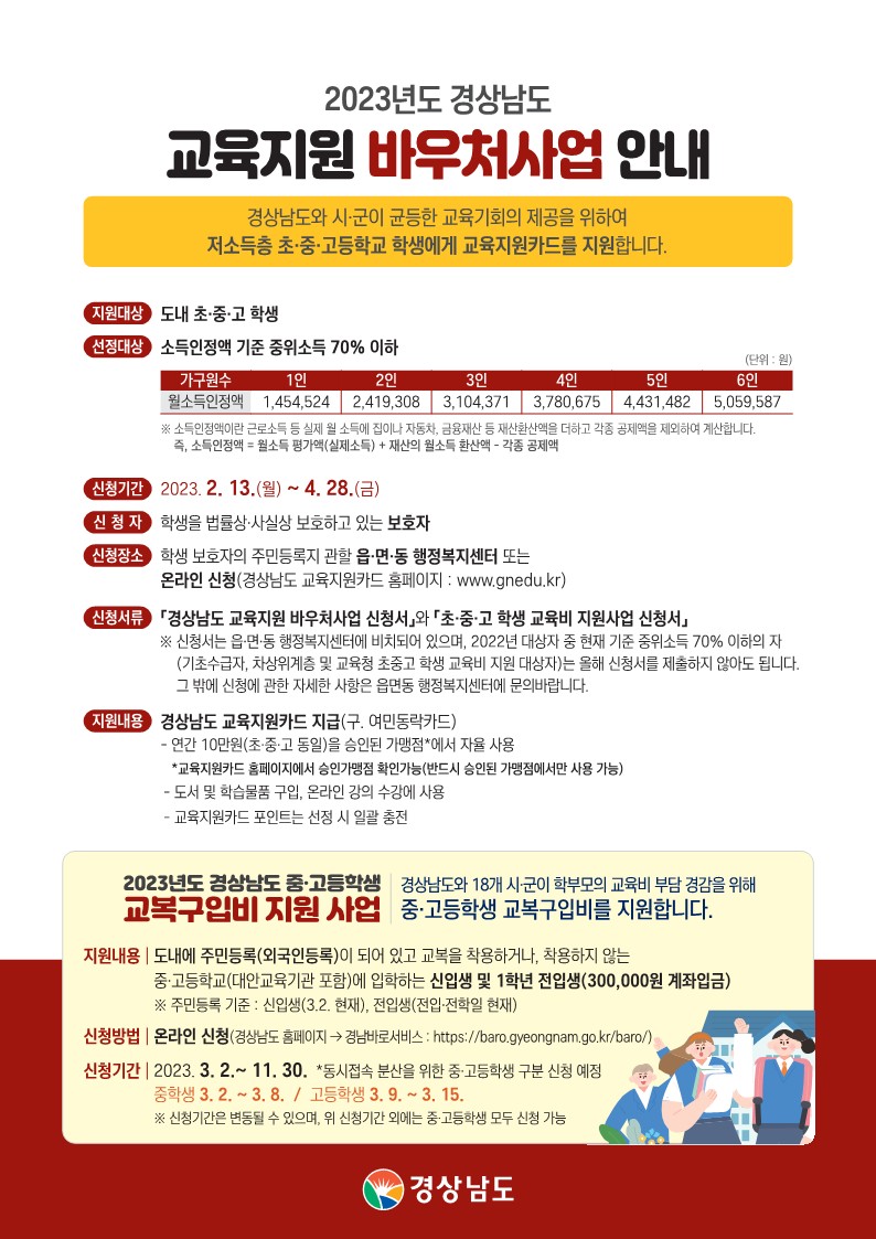 2023년도 경상남도 교육지원 바우처사업 신청안내문_1.jpg
