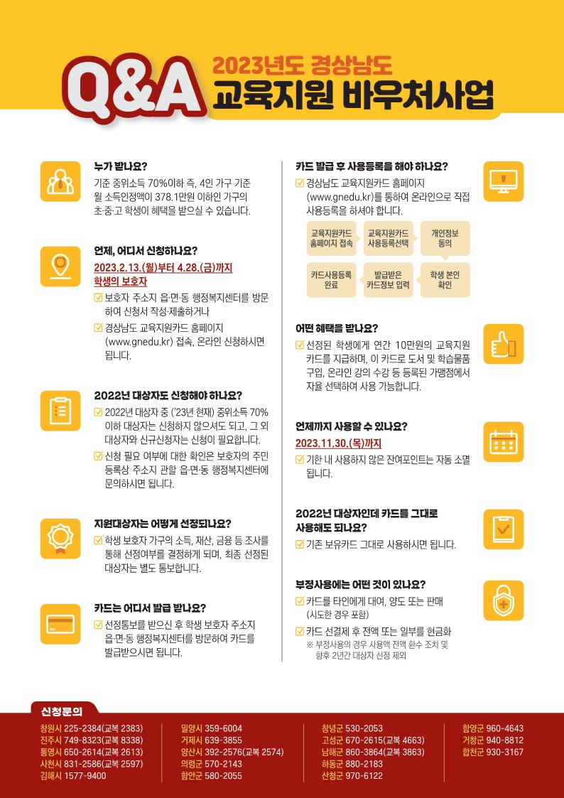 2023년도 경상남도 교육지원 바우처사업 신청안내문_2.jpg