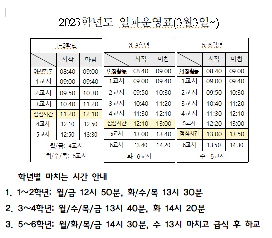 2023학년도 일과운영표(3월3일~).jpg